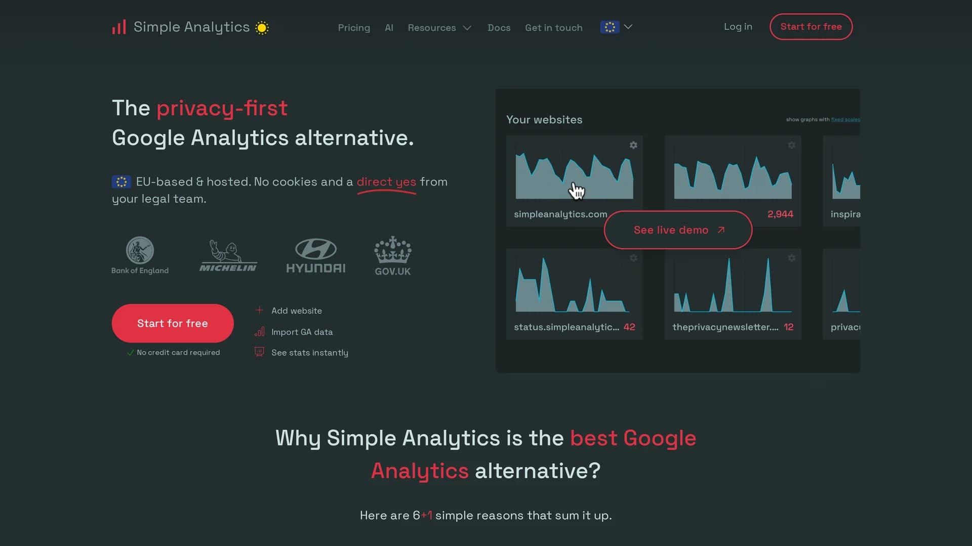 simple-analytics homepage