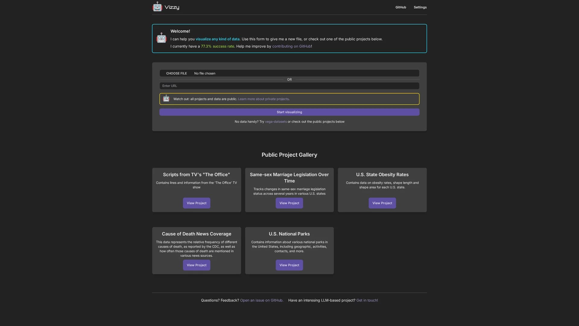vizzy homepage