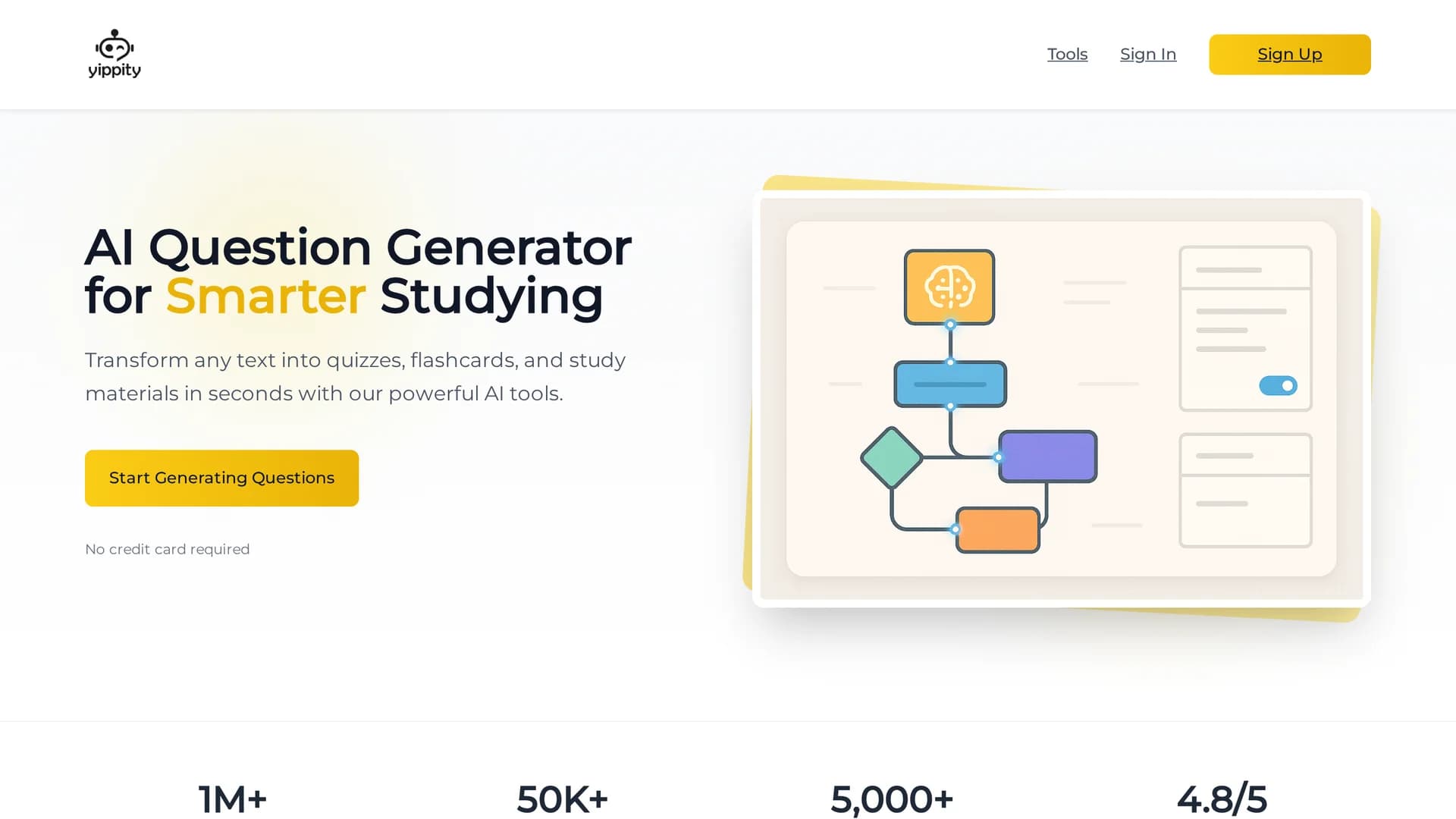 yip homepage