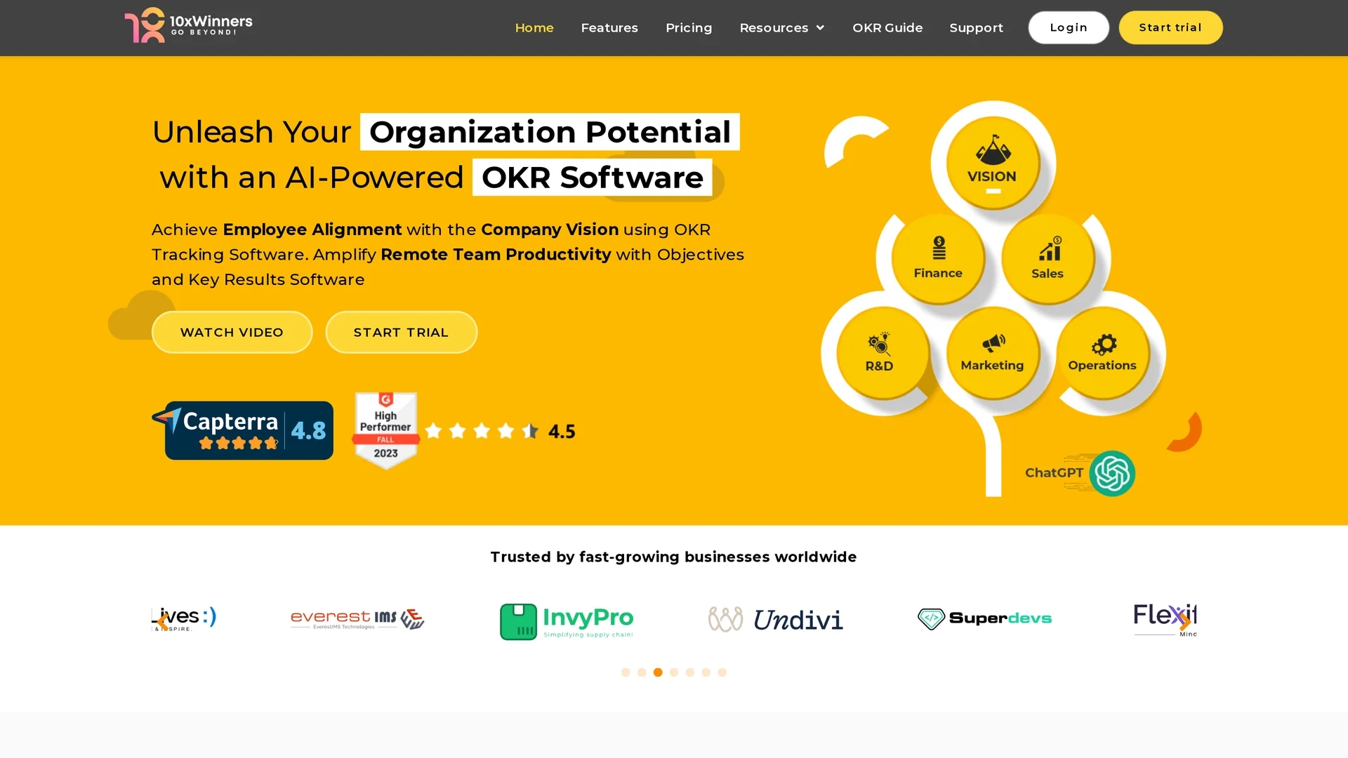 10xwinners-okr homepage