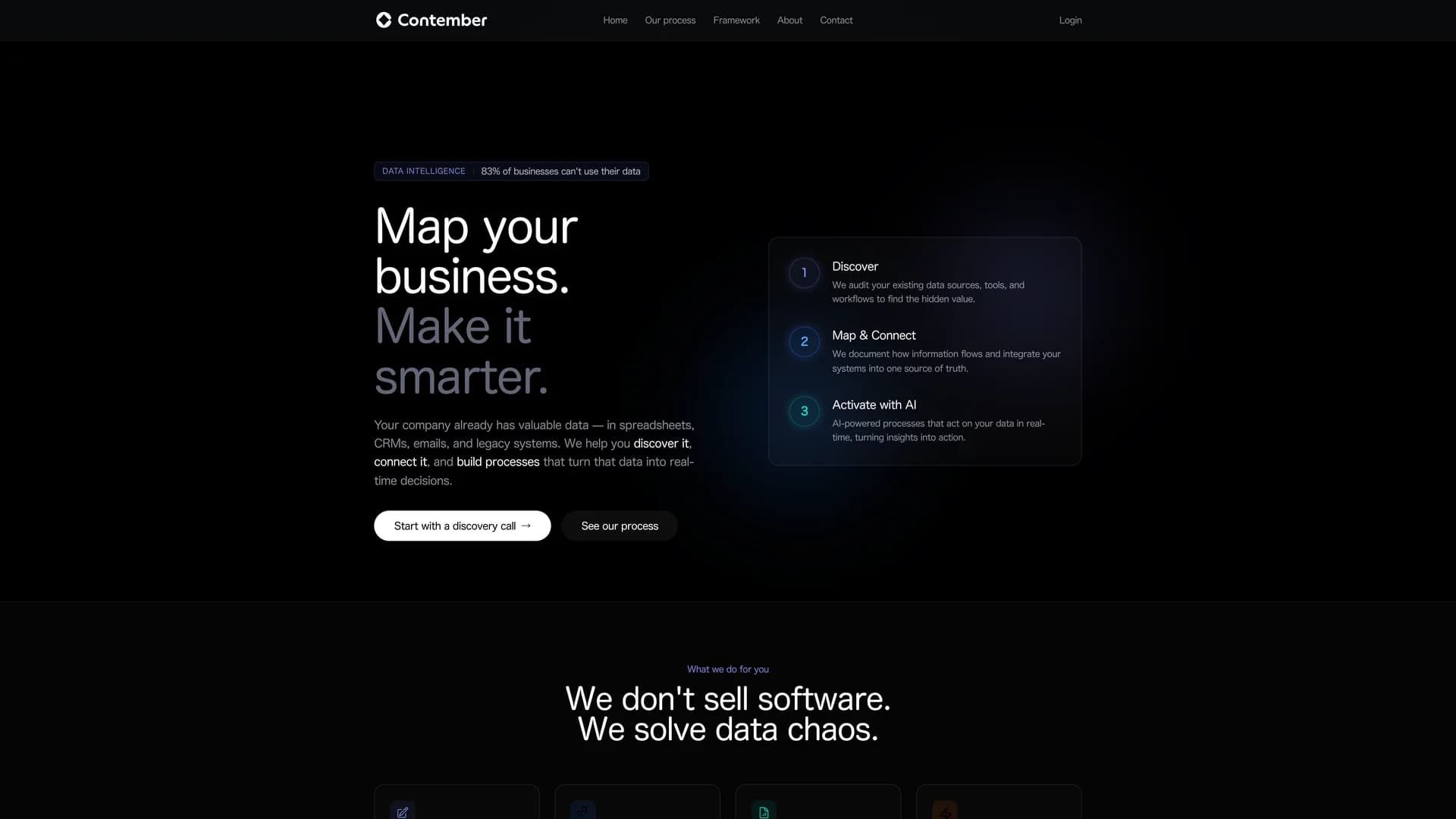 ai-assisted-contember-studio homepage