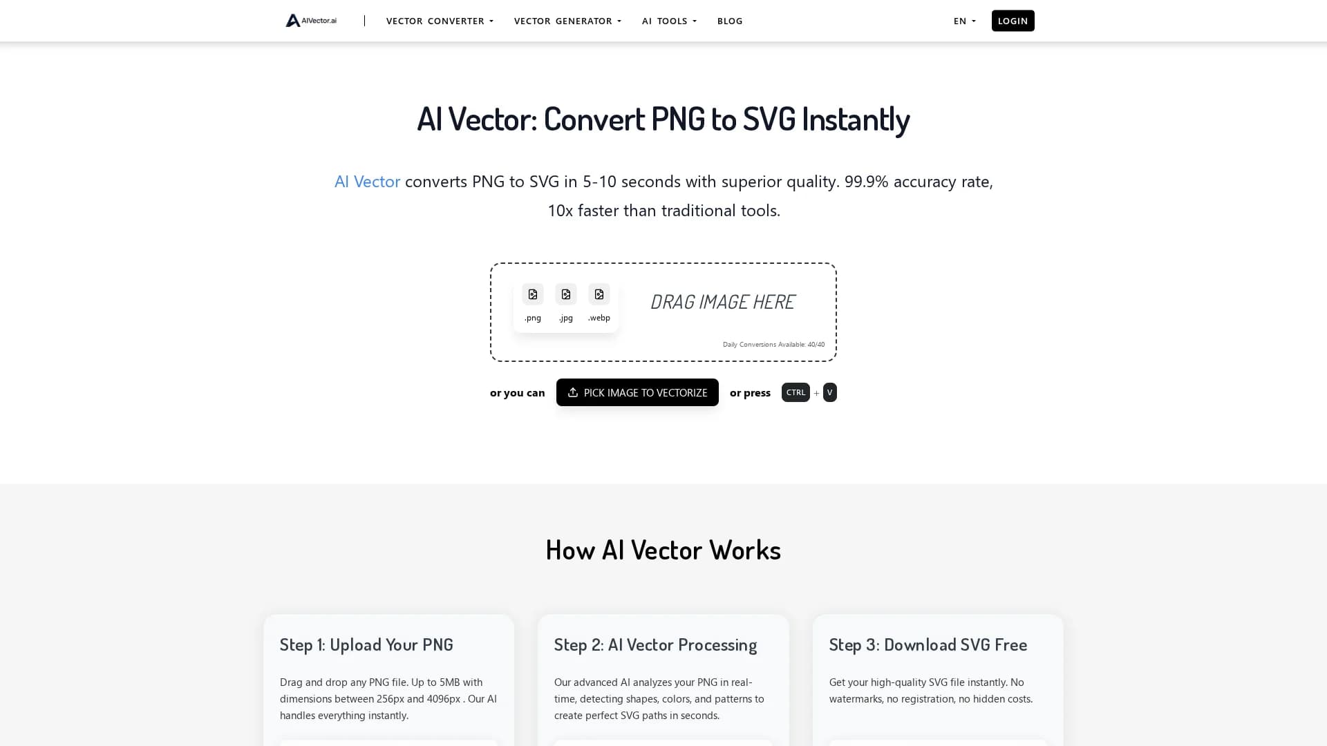 ai-vector-ai homepage