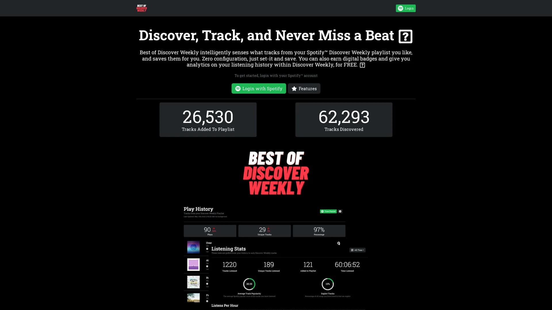 auto-save-your-favs-from-discover-weekly homepage