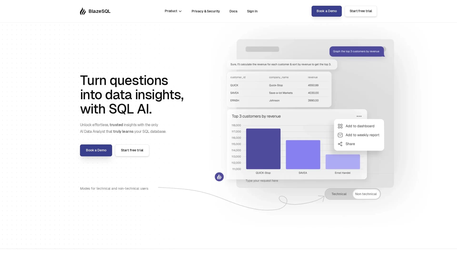 blazesql homepage