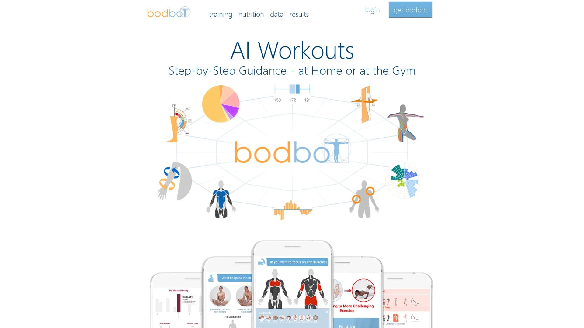 bodbot-com homepage