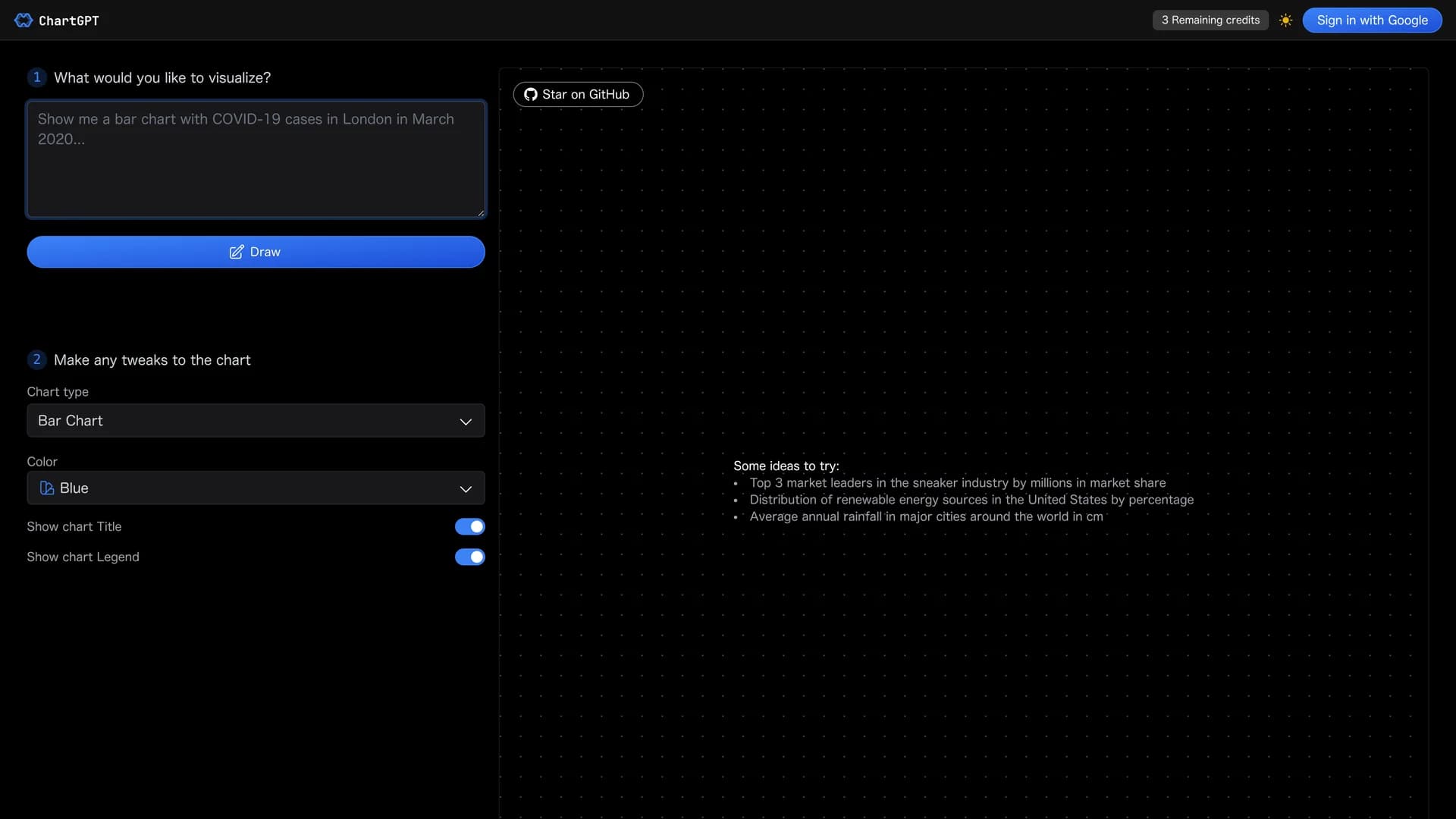 chartgpt homepage