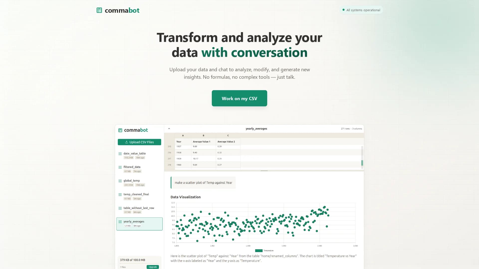 commabot homepage