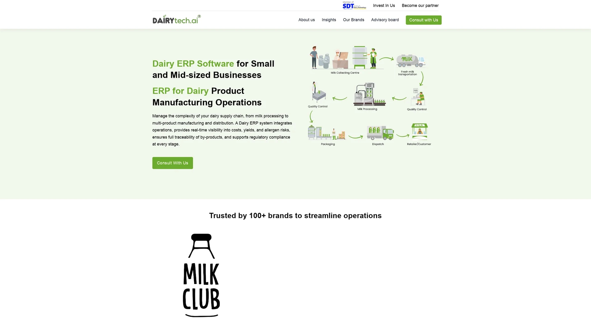 dairytech-ai homepage