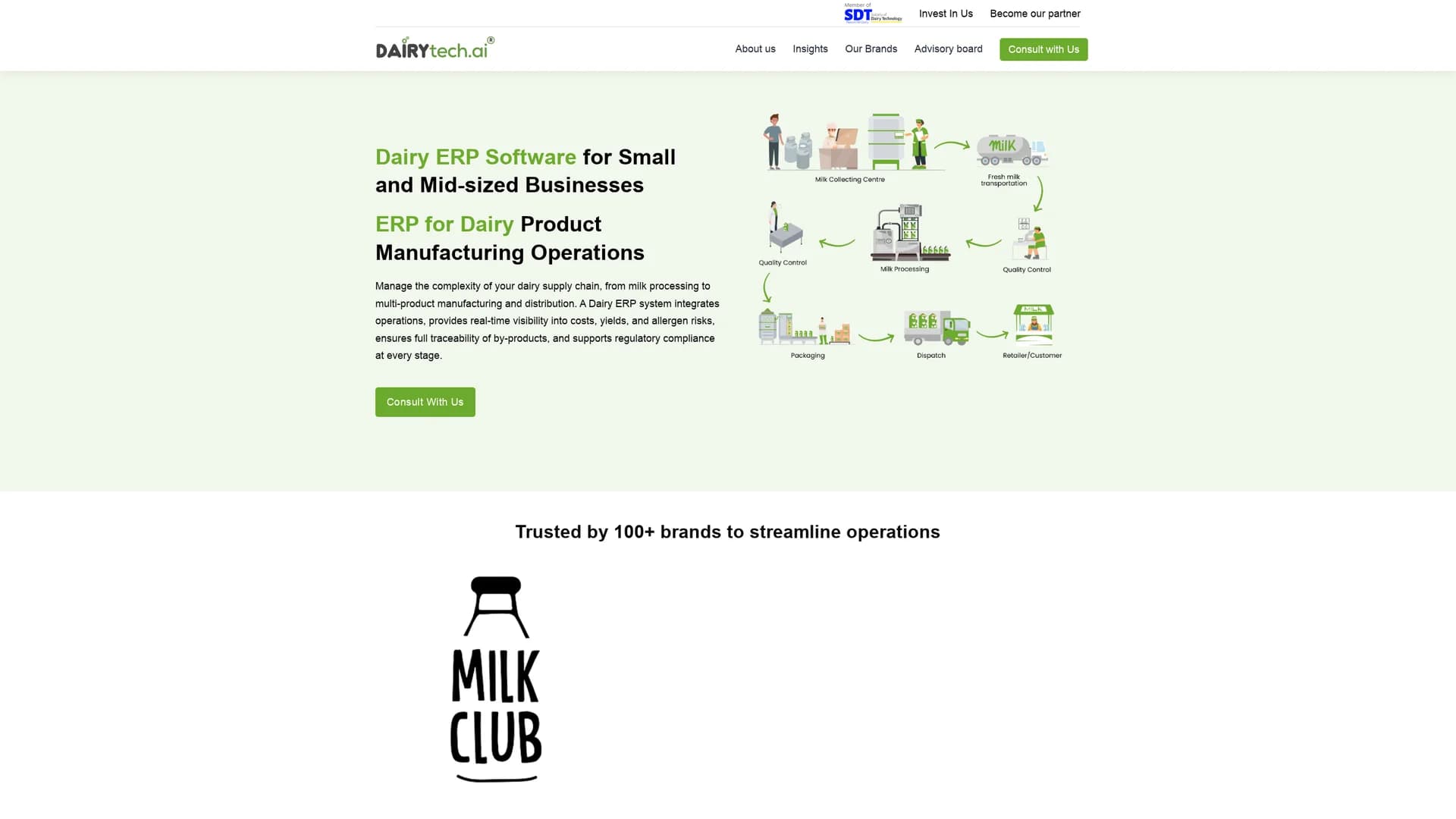 dairytech-ai homepage