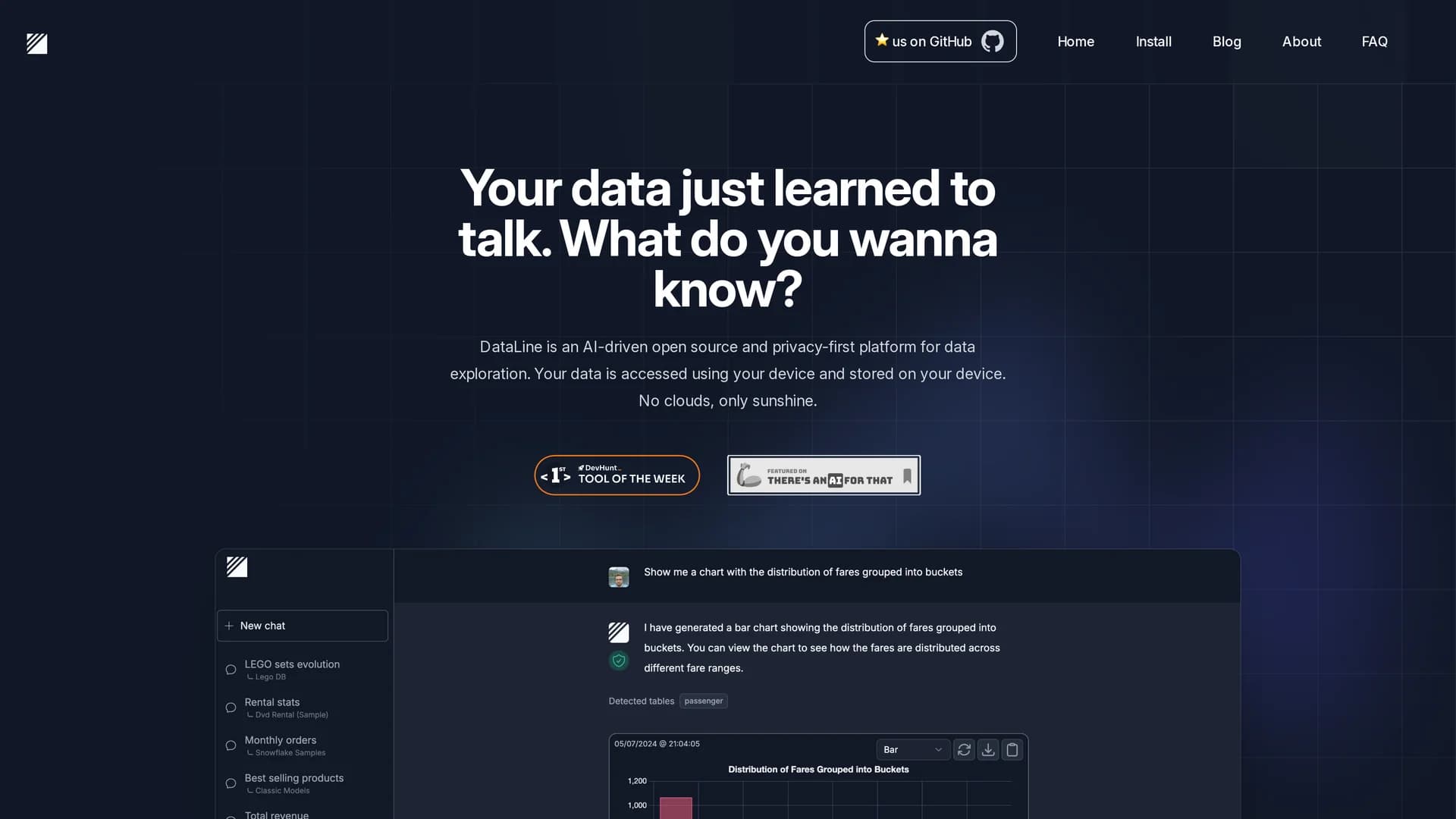 dataline homepage