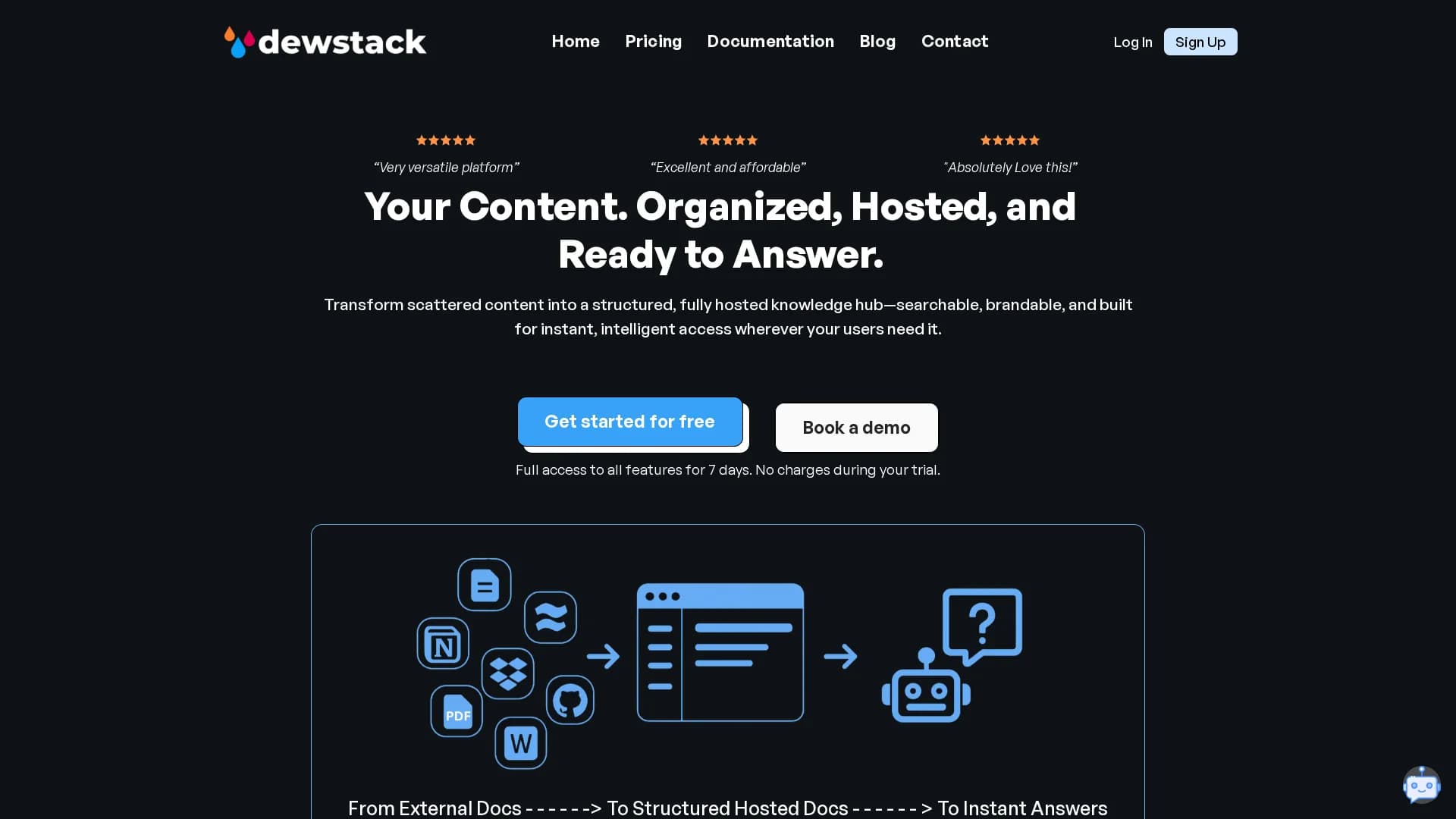 dewstack homepage