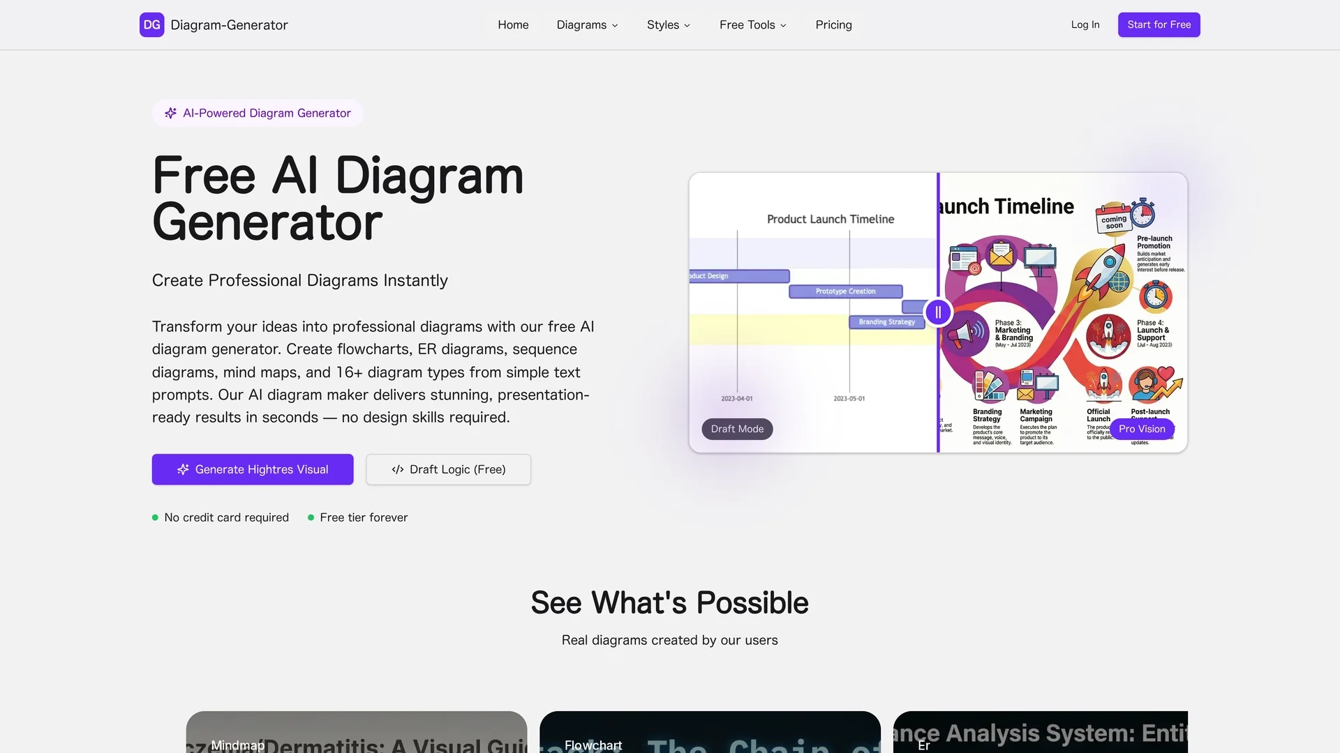 diagram-generator-com homepage