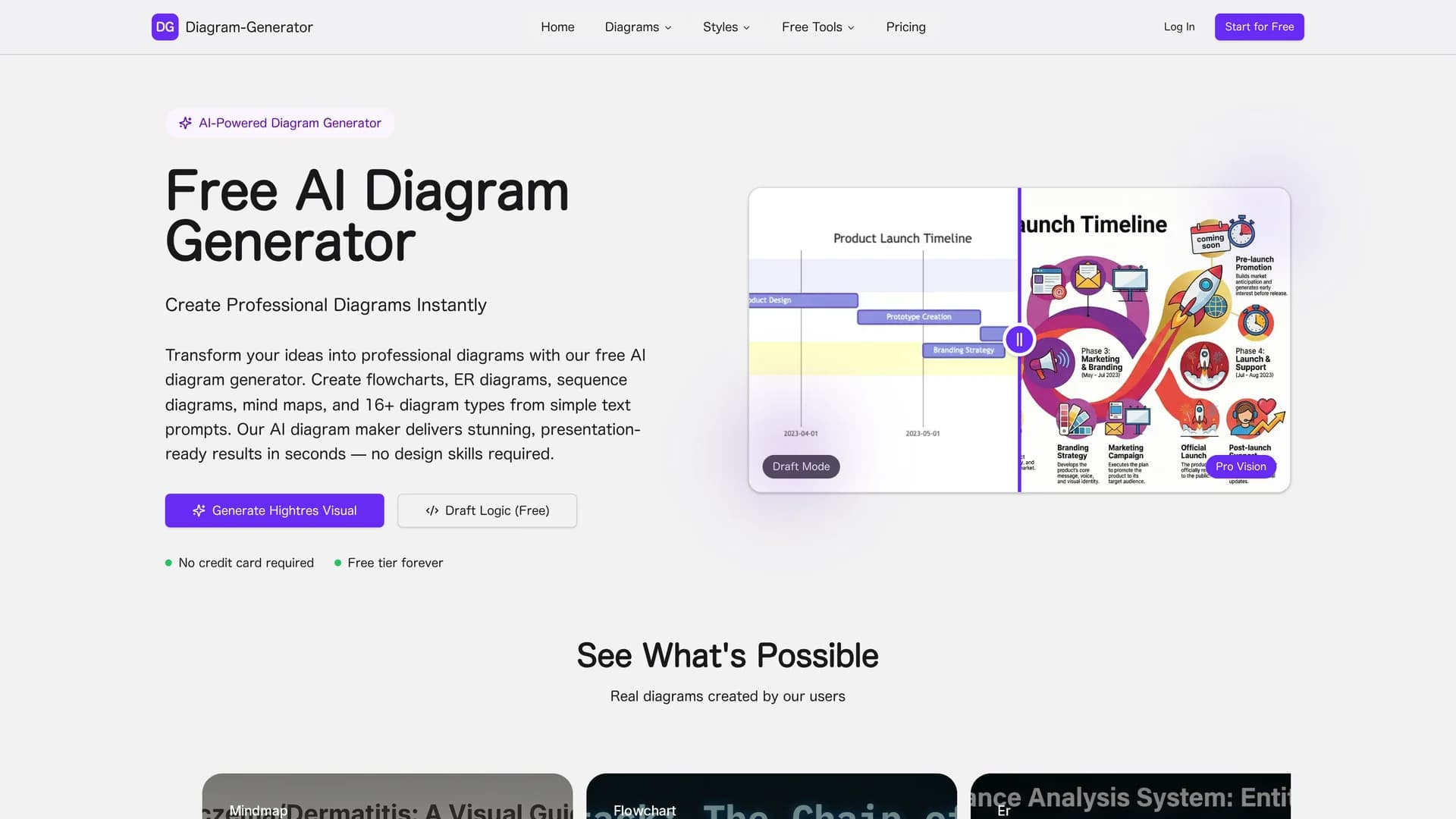 diagram-generator-com homepage