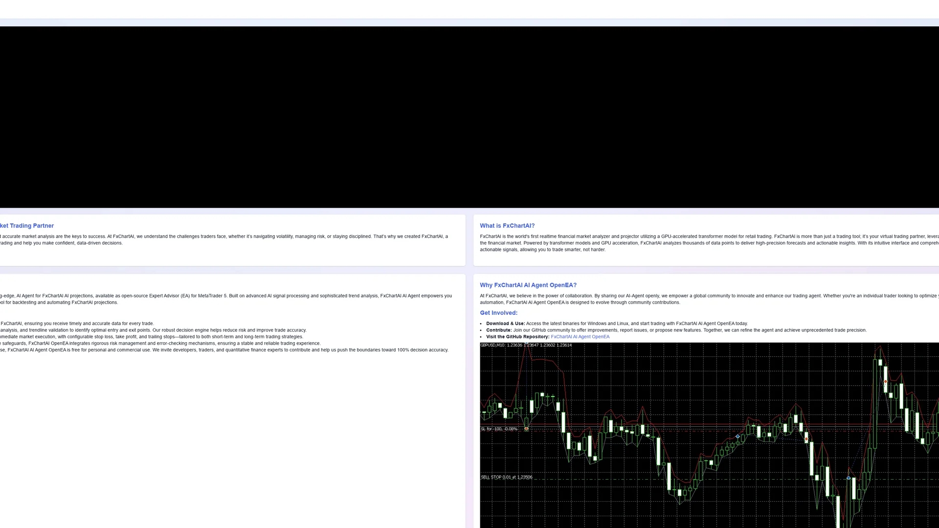 fxchartai homepage