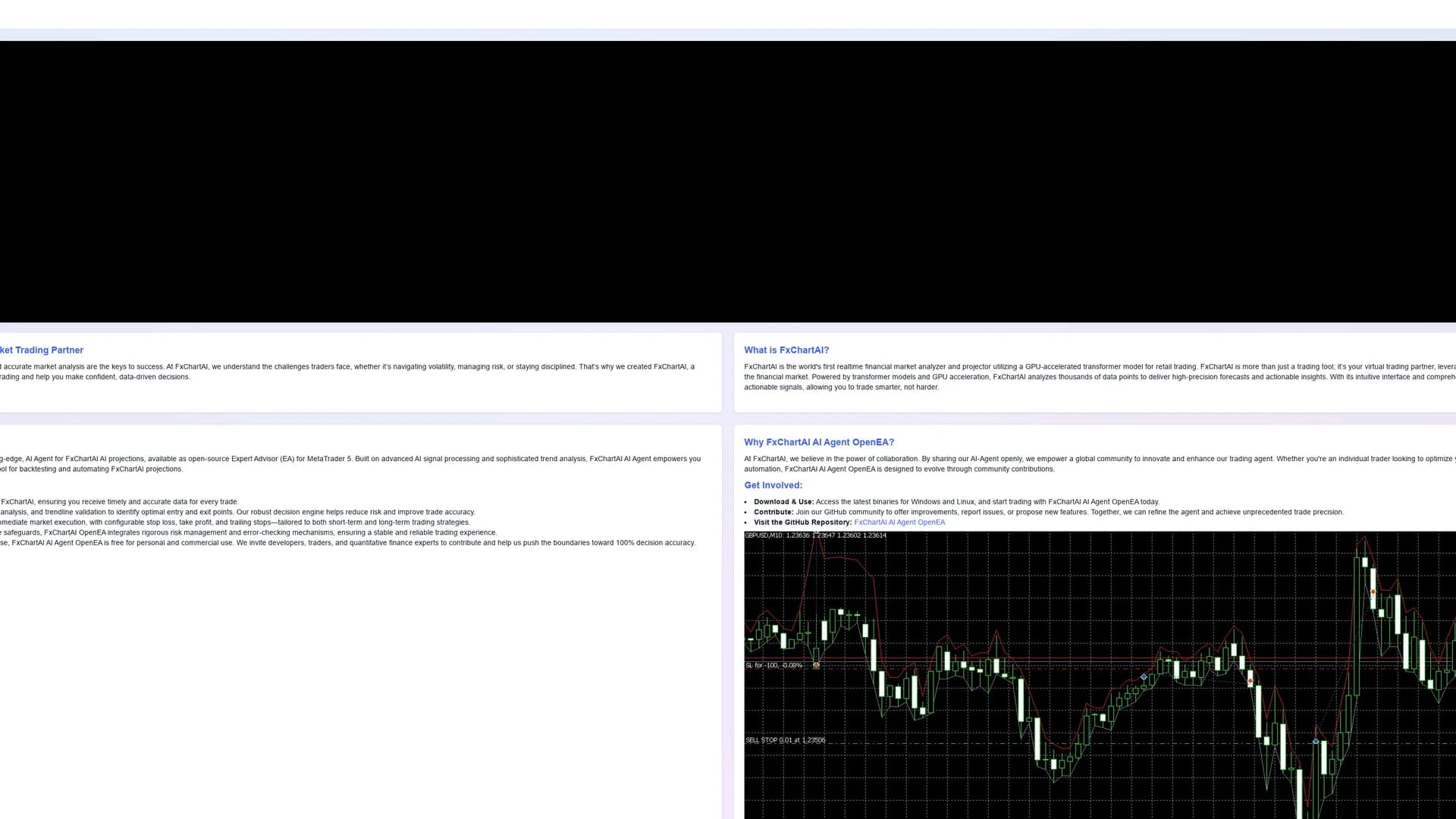 fxchartai homepage