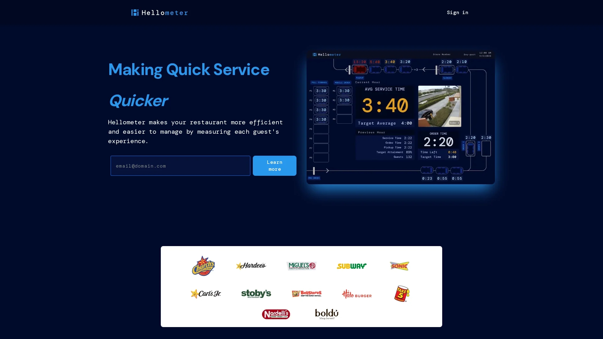 hellometer homepage