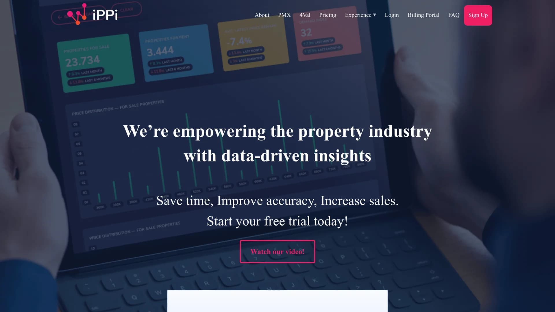 ippi homepage
