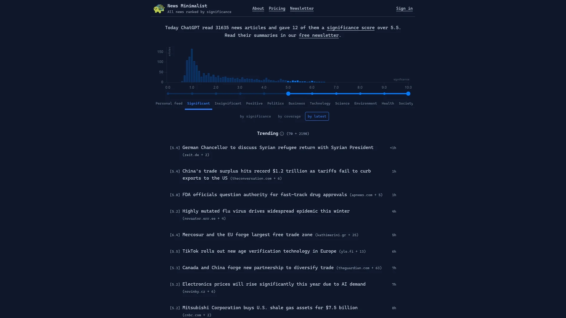news-minimalist homepage