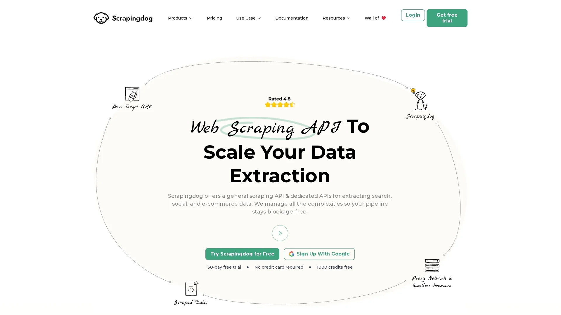 scrapingdog homepage