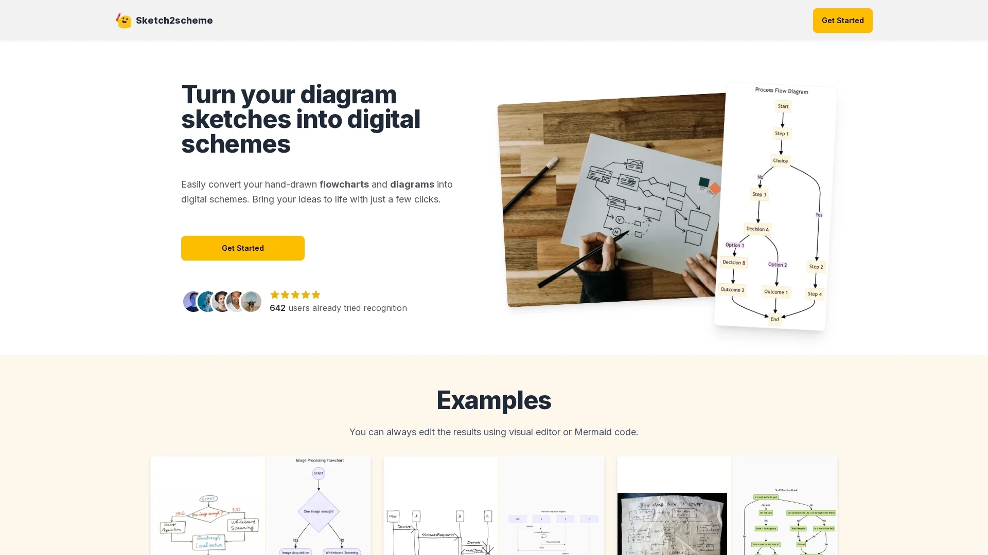 sketch2scheme homepage