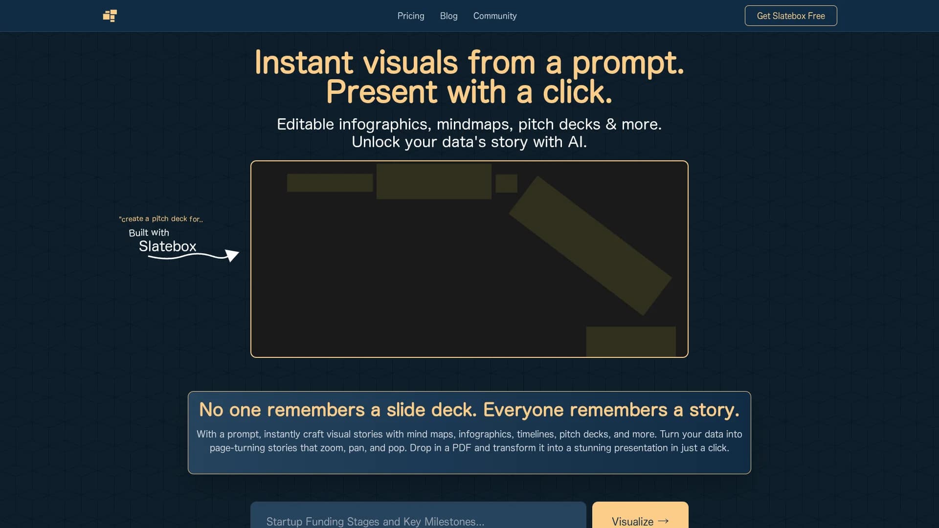 slatebox-text-to-mindmaps-and-more homepage