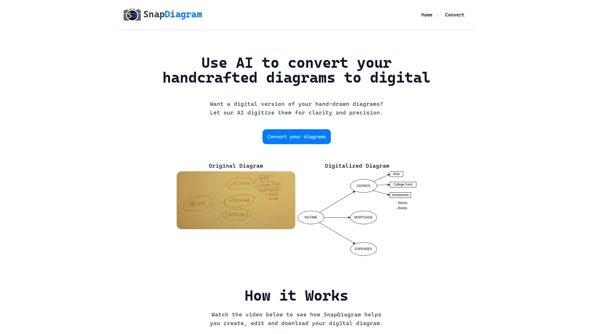 snapdiagram homepage