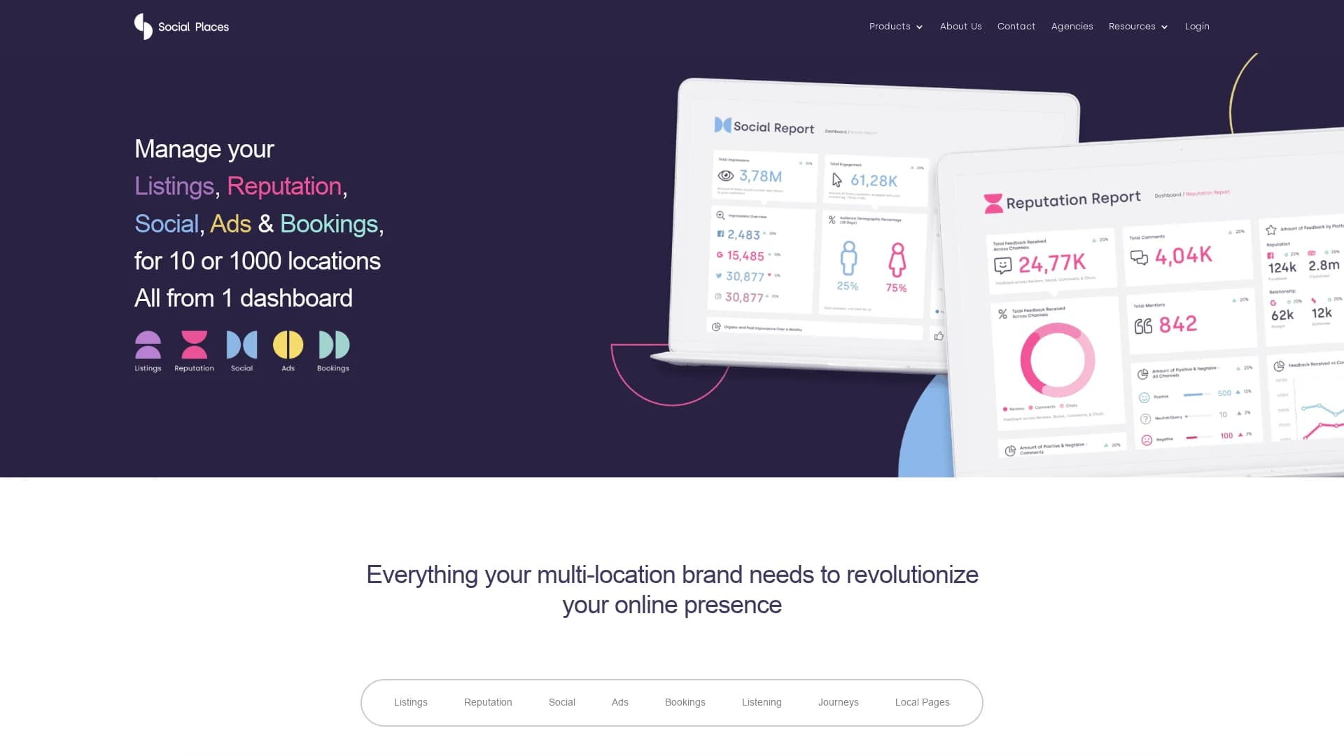 socialplaces-io homepage