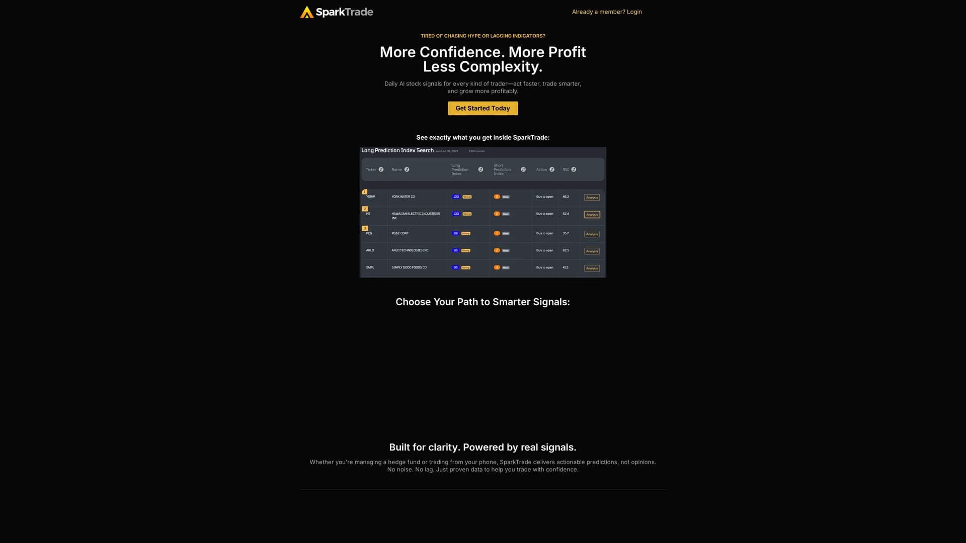 sparktrade homepage