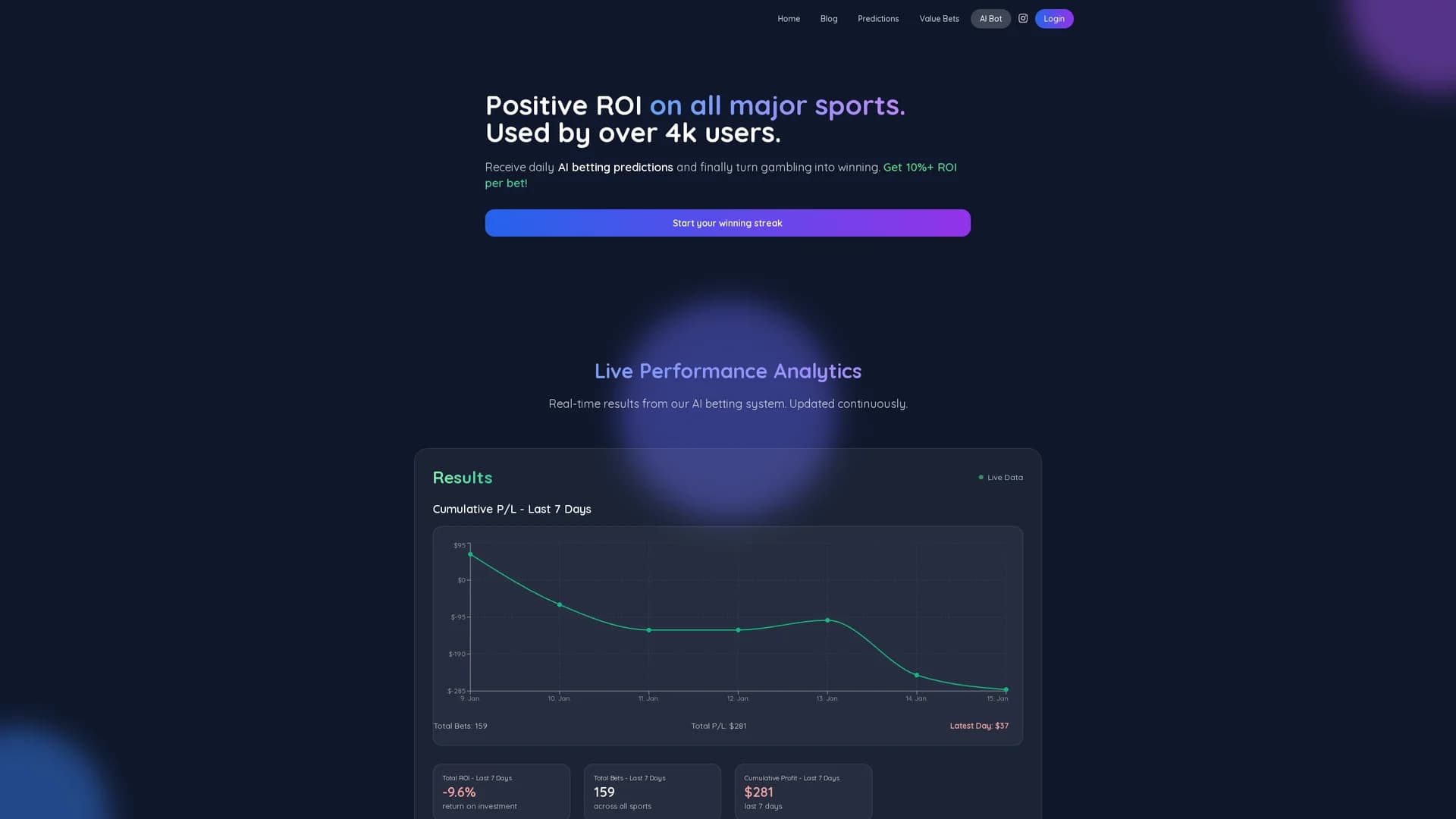 sports-ai-dev homepage