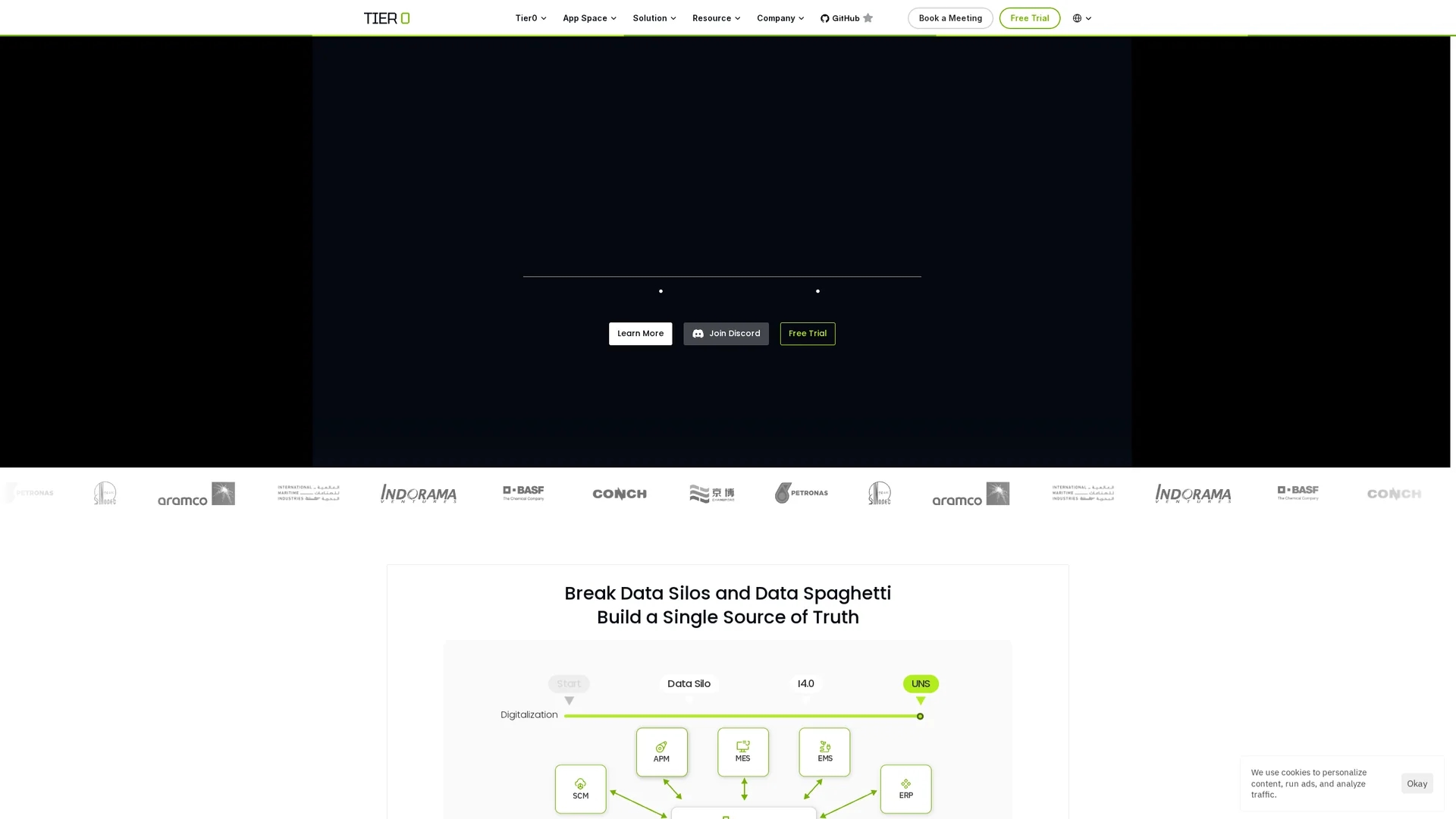 supos homepage