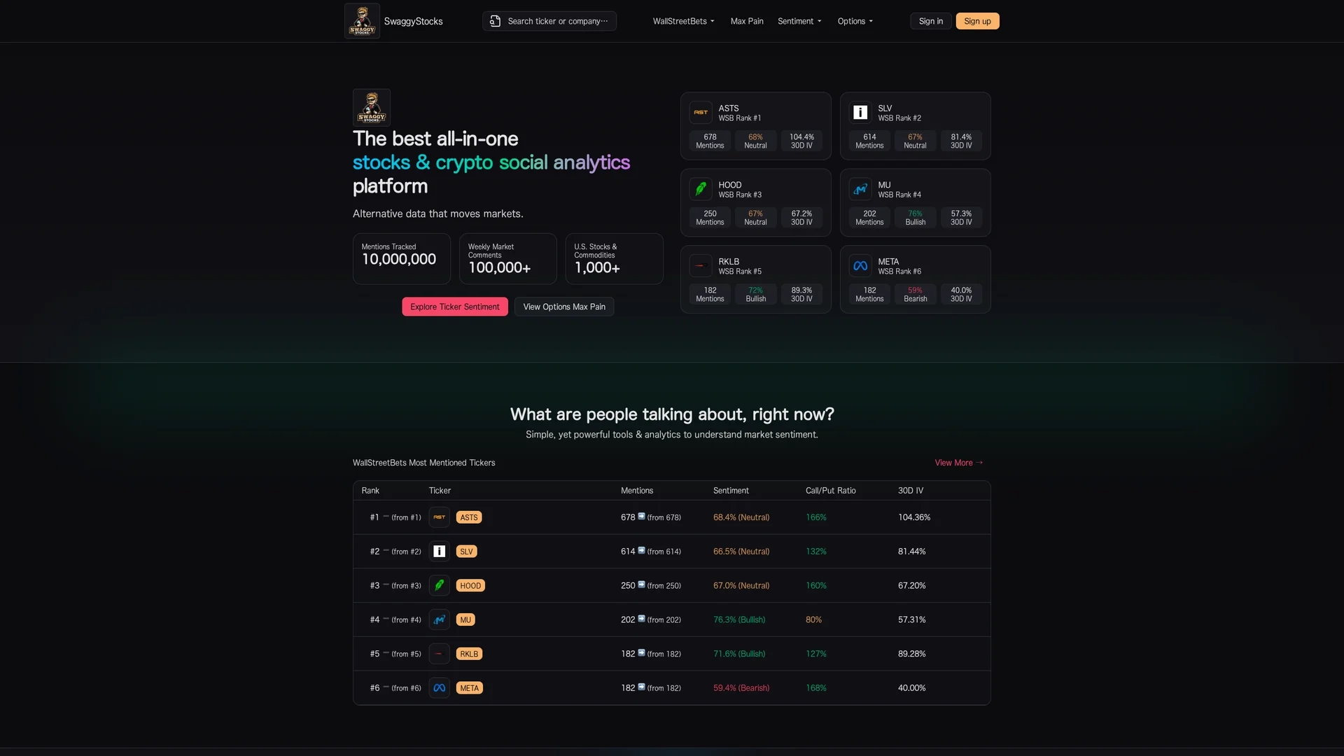 swaggystocks homepage