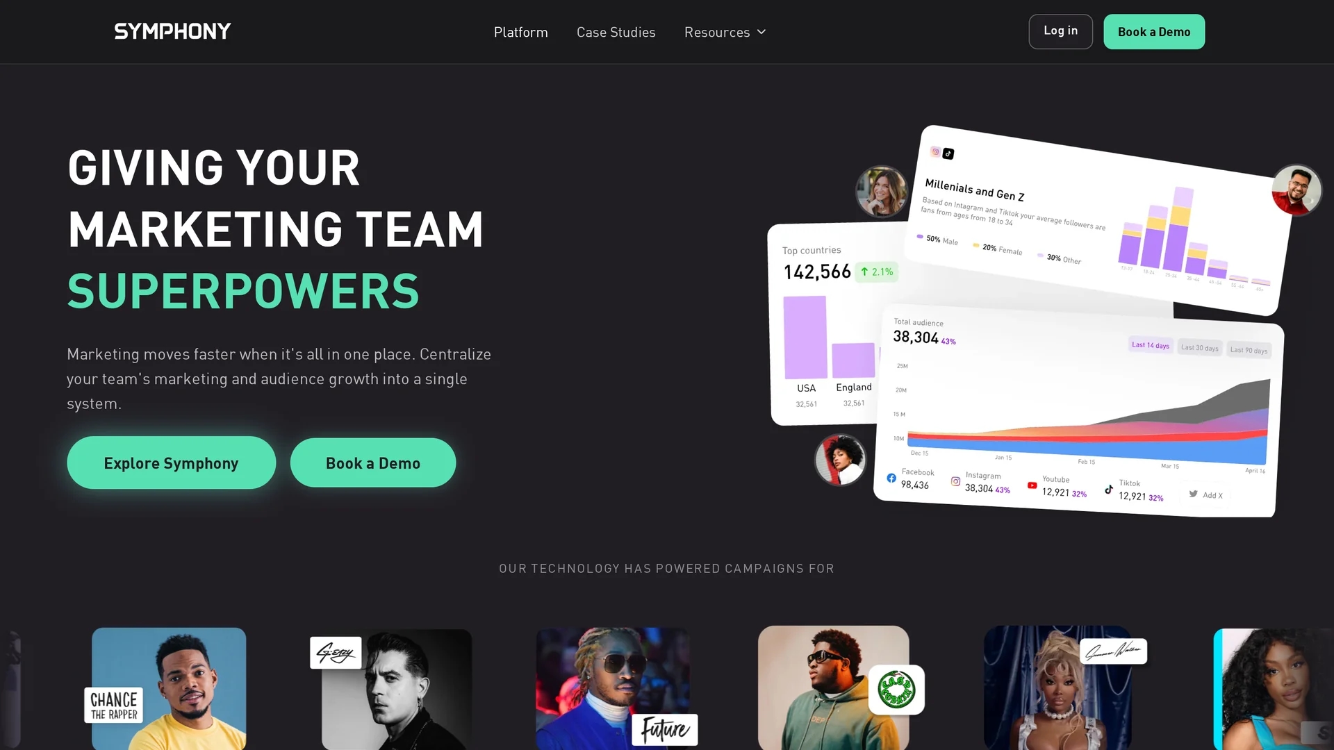 symphonyos homepage