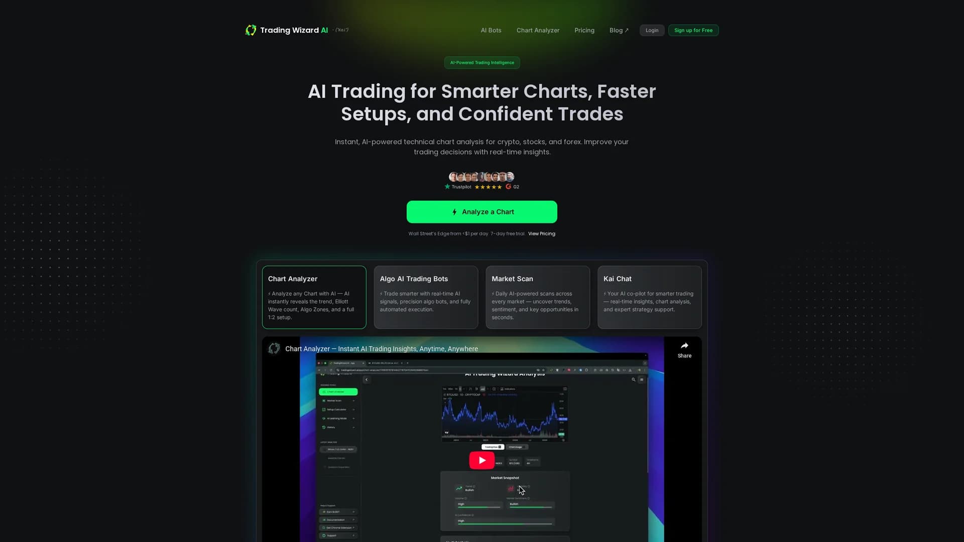 trading-wizard-ai homepage