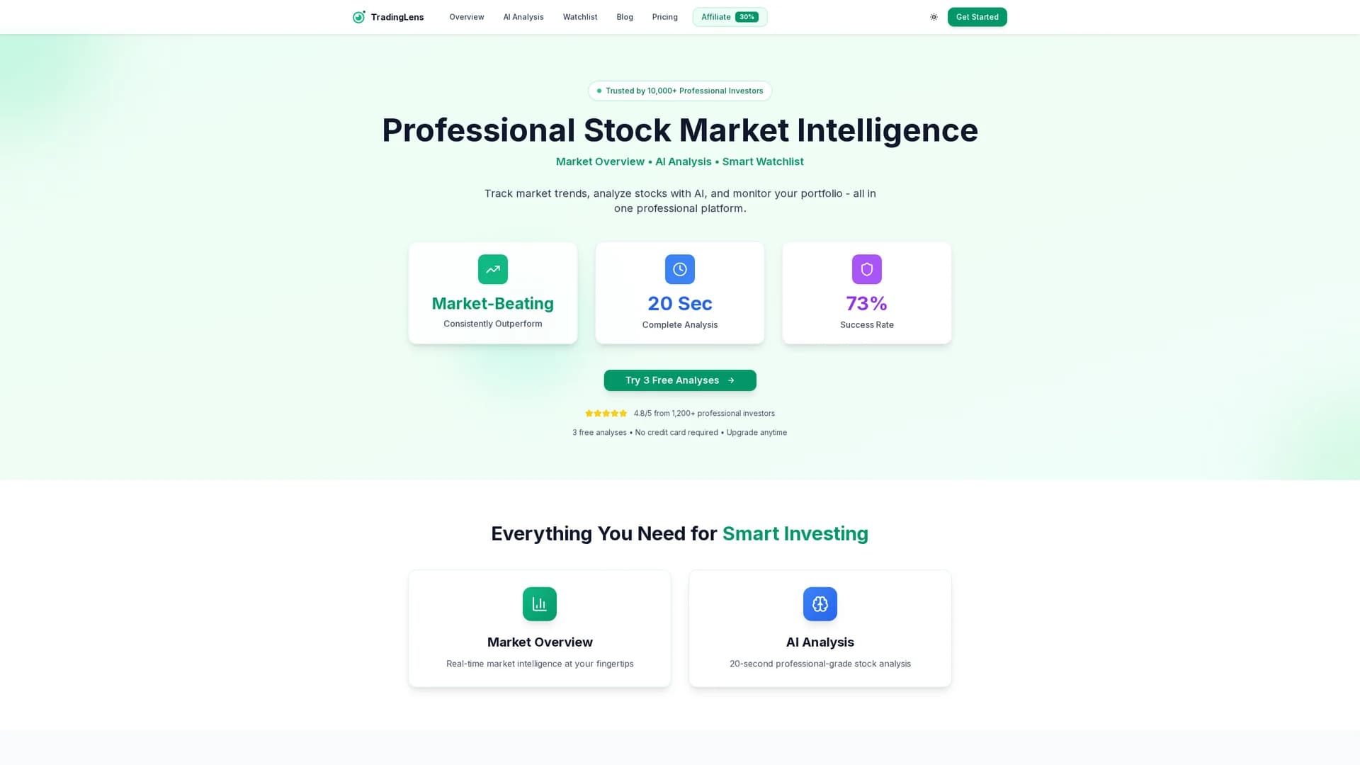 tradinglens homepage