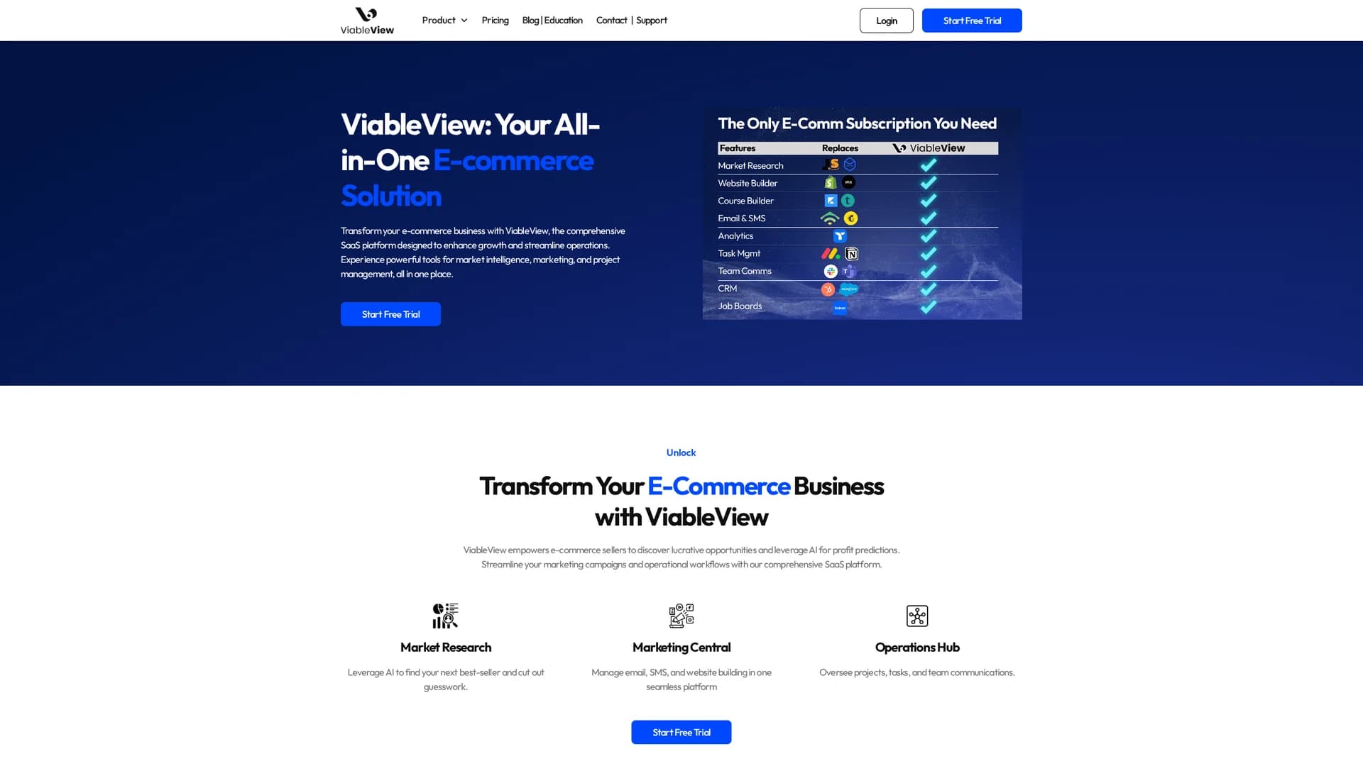 viableview homepage
