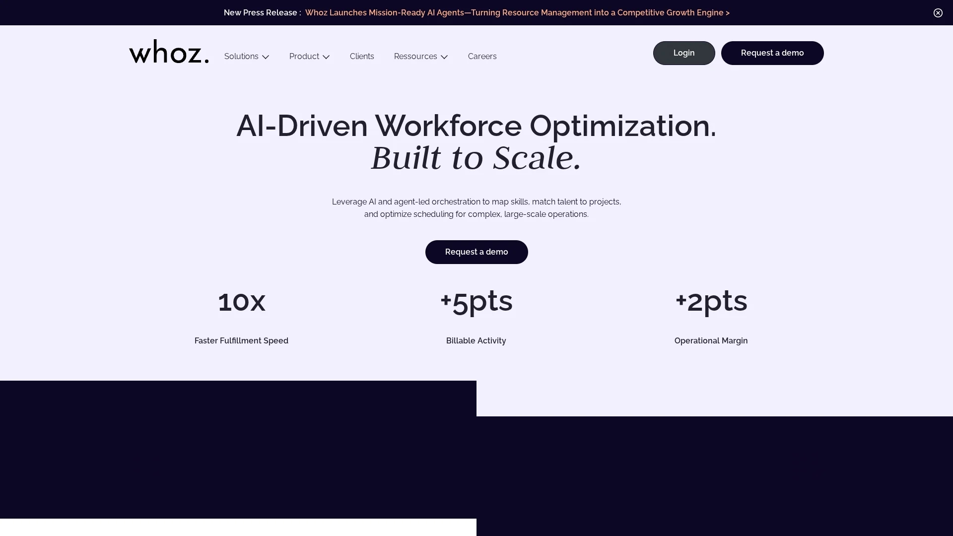 whoz-com homepage