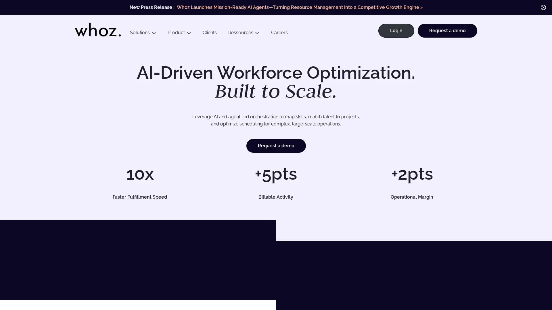whoz-com homepage