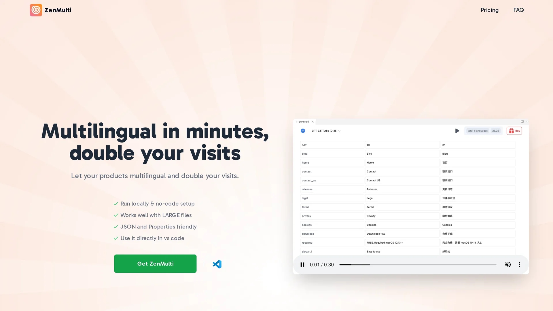 zenmulti homepage