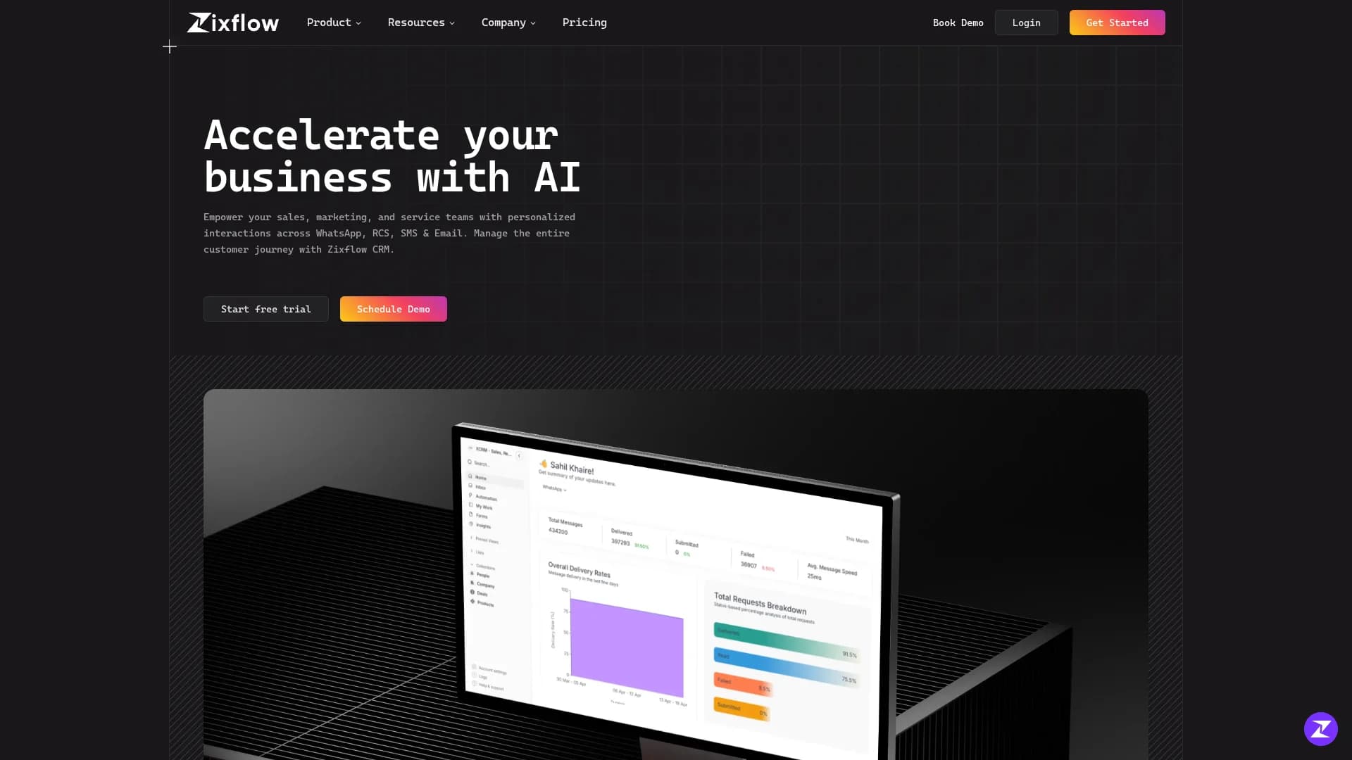 zixflow homepage
